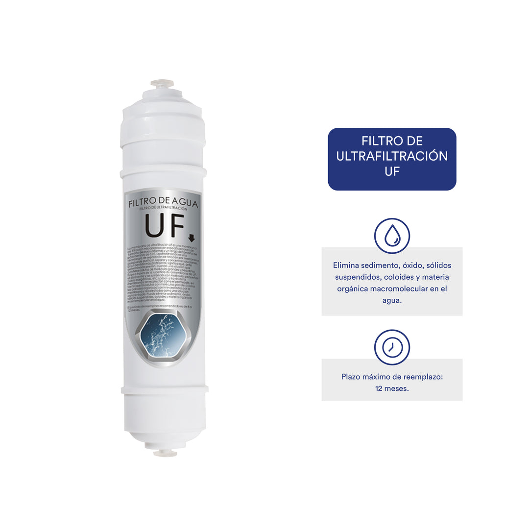 Filtro UF para dispensador de agua